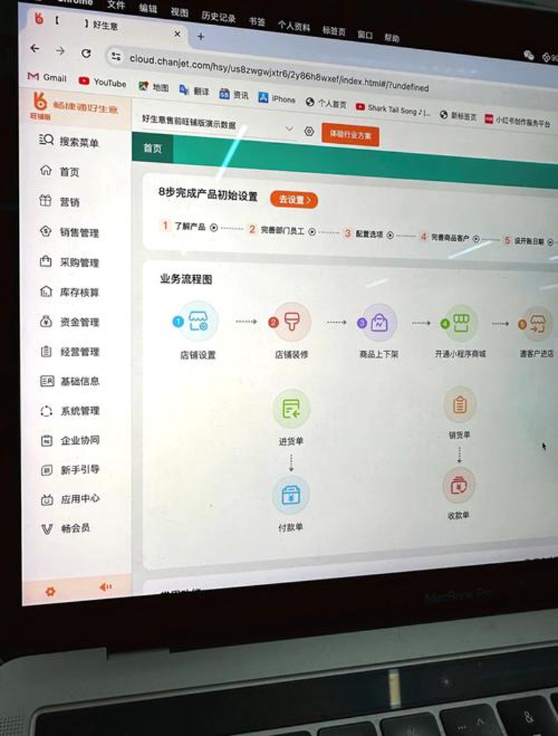 响应式网站设计